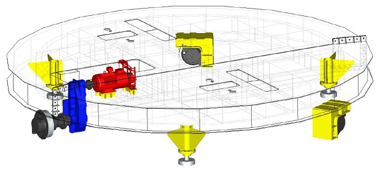 Upper Rotation Container Gantry Crane Circular traveling mechanism