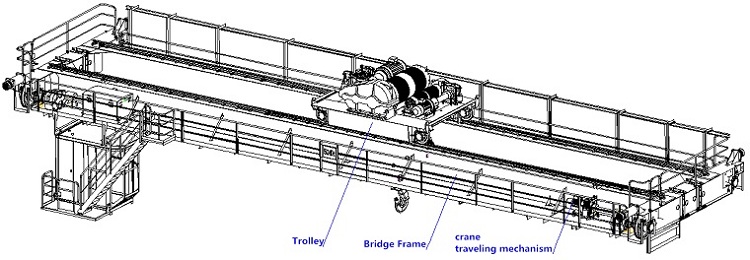 Double girder overhead crane components